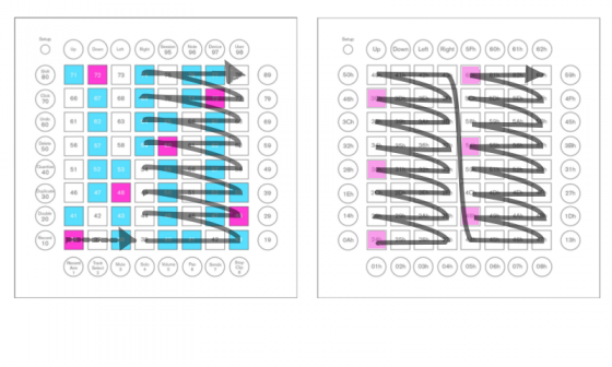 Note Mode layout (left), User Mode layout (right)